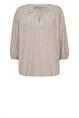 Free|Quent Blouse Lalux